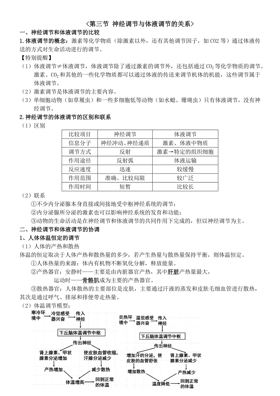 2023年神经调节与体液调节的关系知识点_第1页