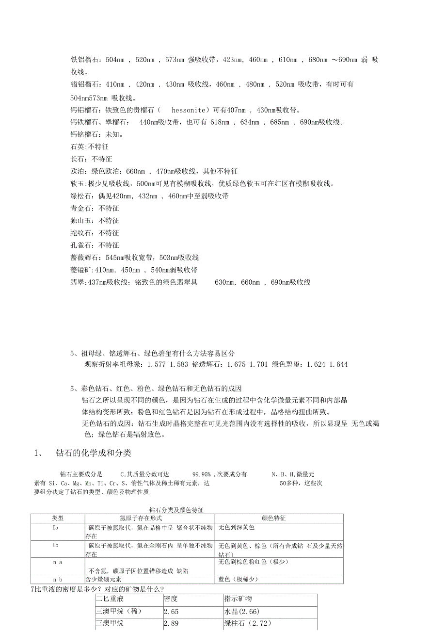 系统宝石学考试重点_第4页