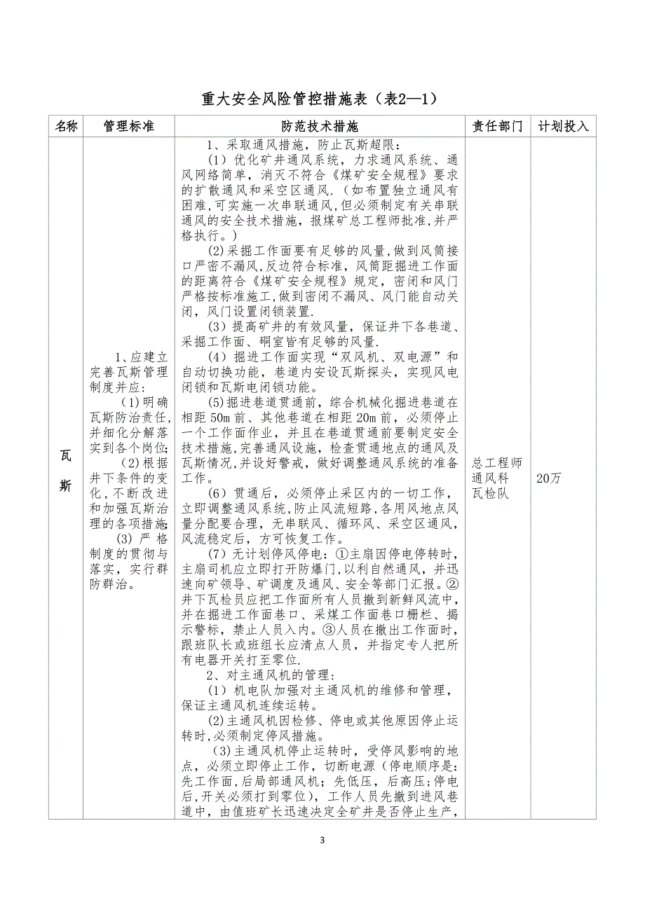 煤矿重大安全风险管控措施(2017年)_第4页