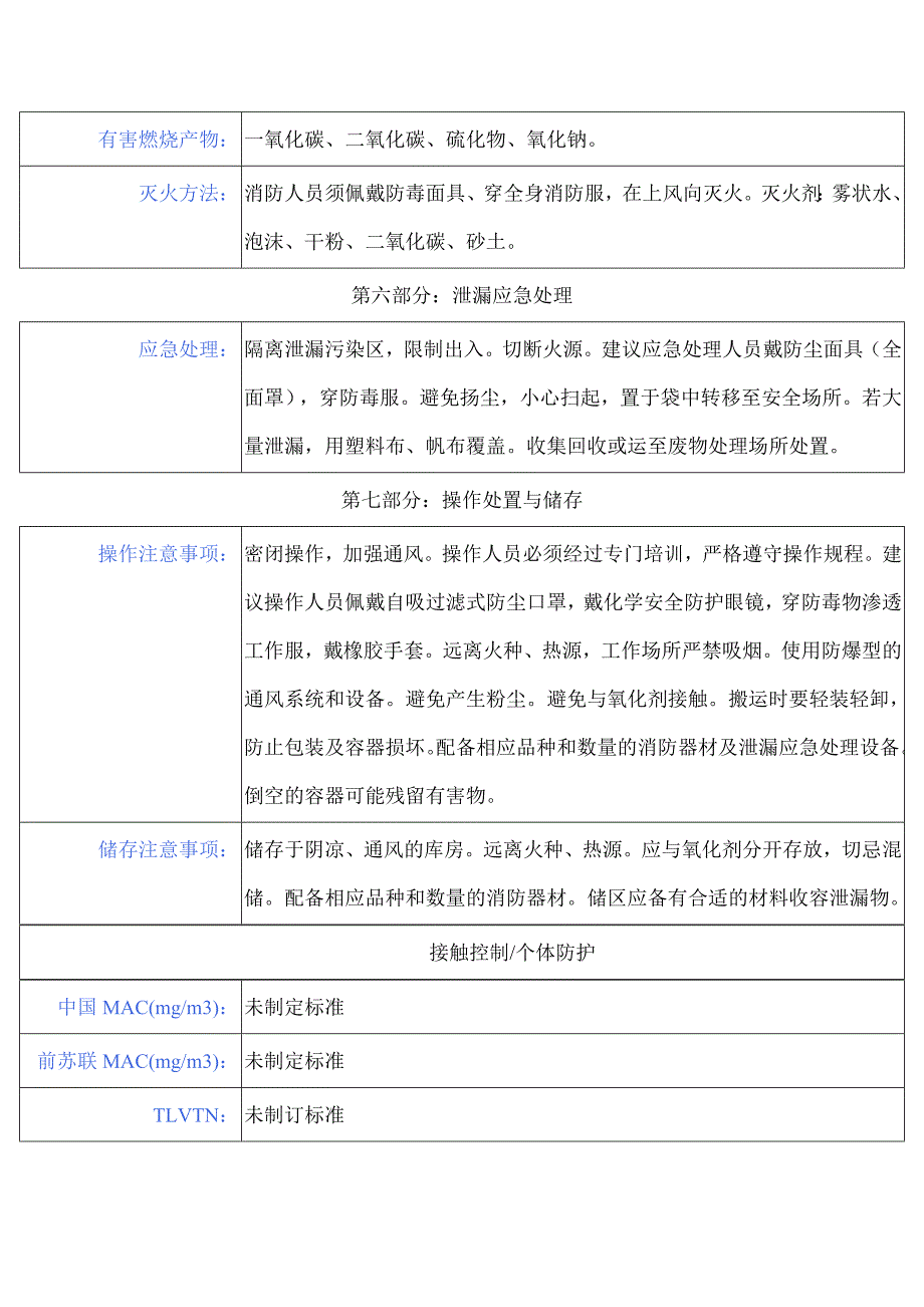 十二烷基硫酸钠安全技术说明书_第3页