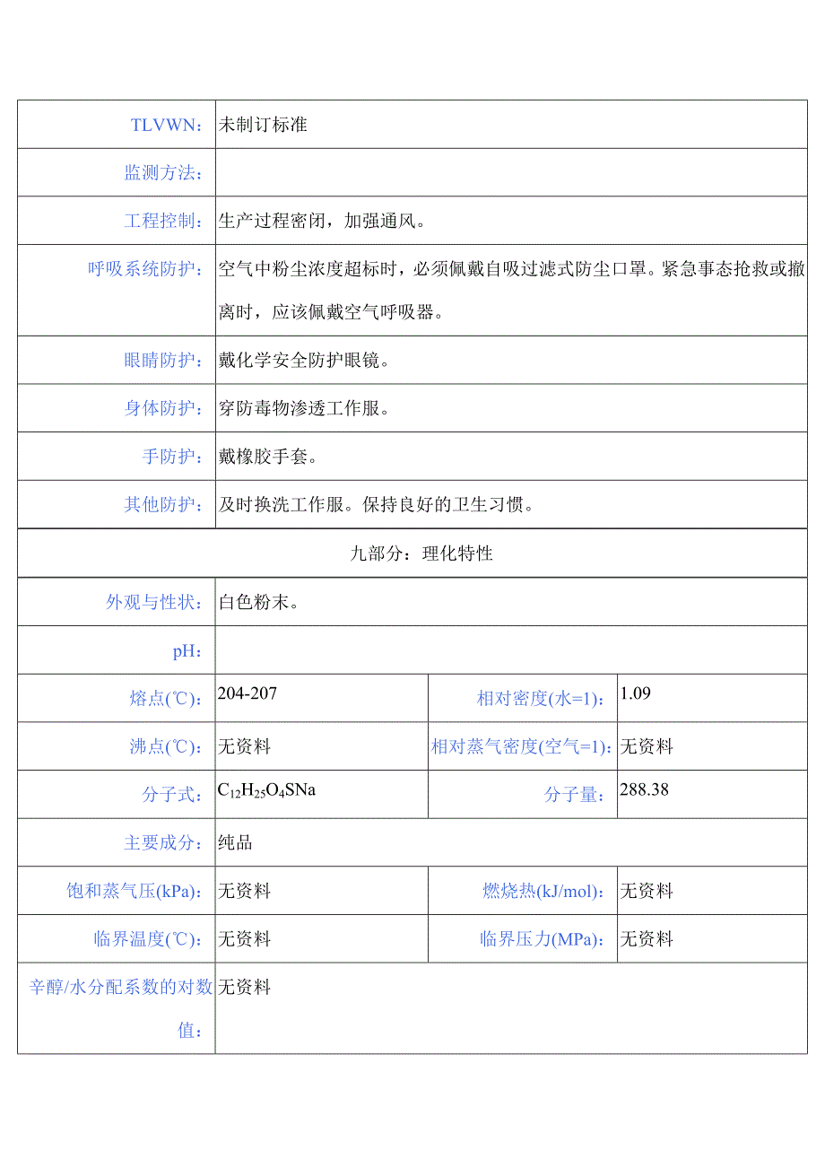 十二烷基硫酸钠安全技术说明书_第4页