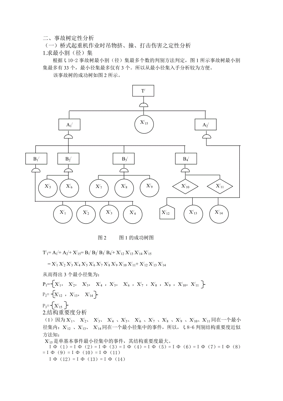 桥式起重机作业时吊物挤撞打击伤害事故树分析图.doc_第2页