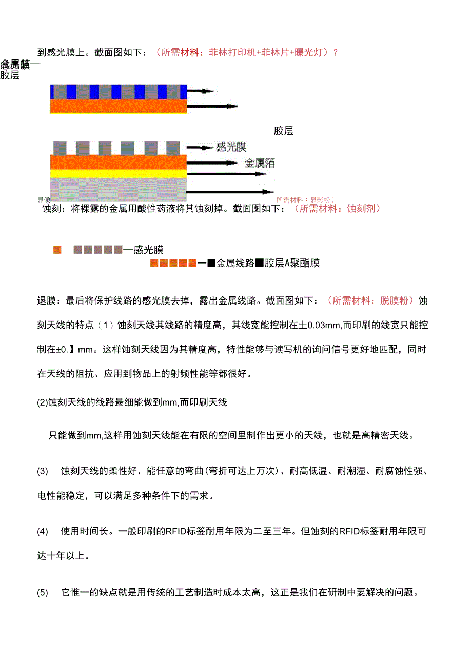 RFID天线制造方法_第4页