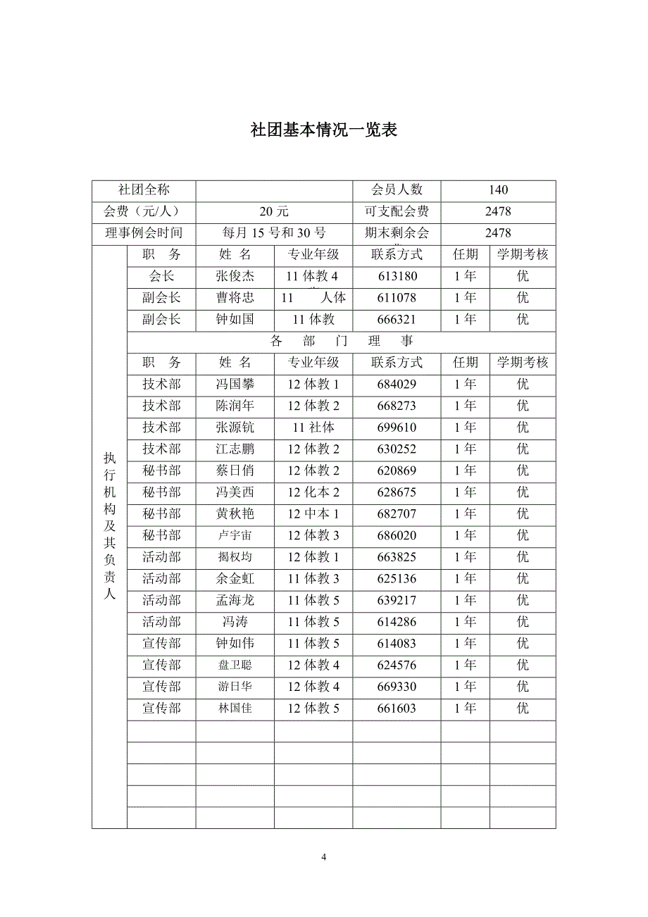 社团工作手册.doc_第4页