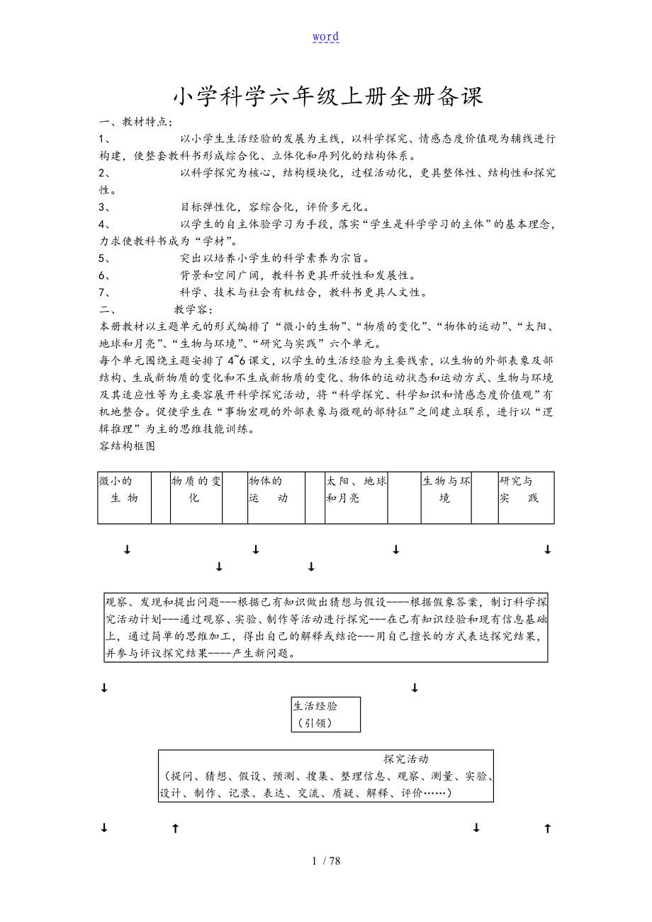 青岛版小学科学六年级上册全册备课_第1页