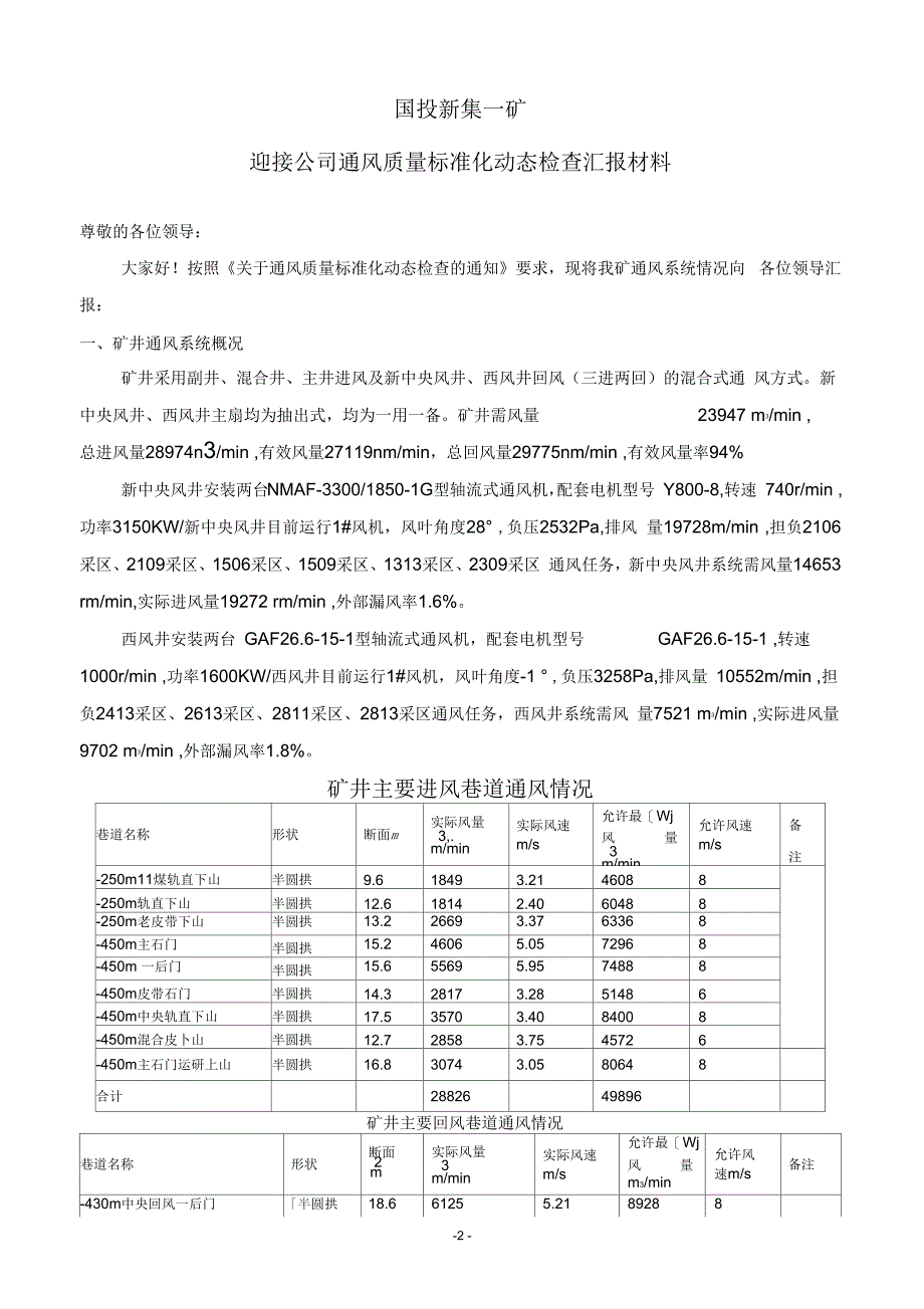 公司通风质量标准化动态检查汇报材料_第4页