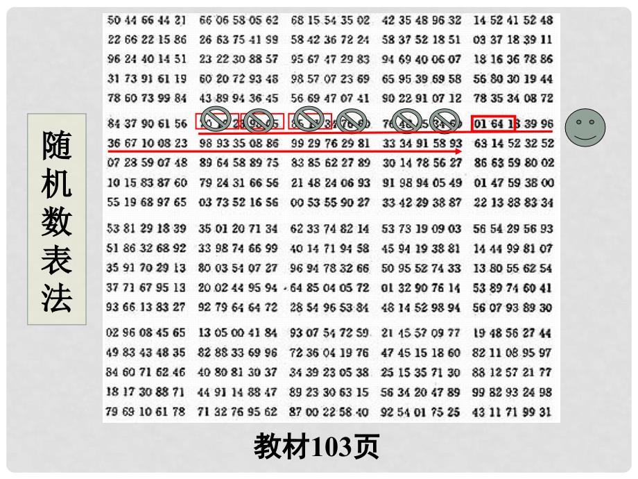 高中数学 2.1.2系统抽样课件 新人教A版必修3_第4页