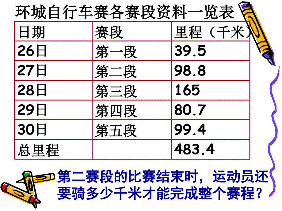 四年级下册第六单元小数的加法和减法3_第2页