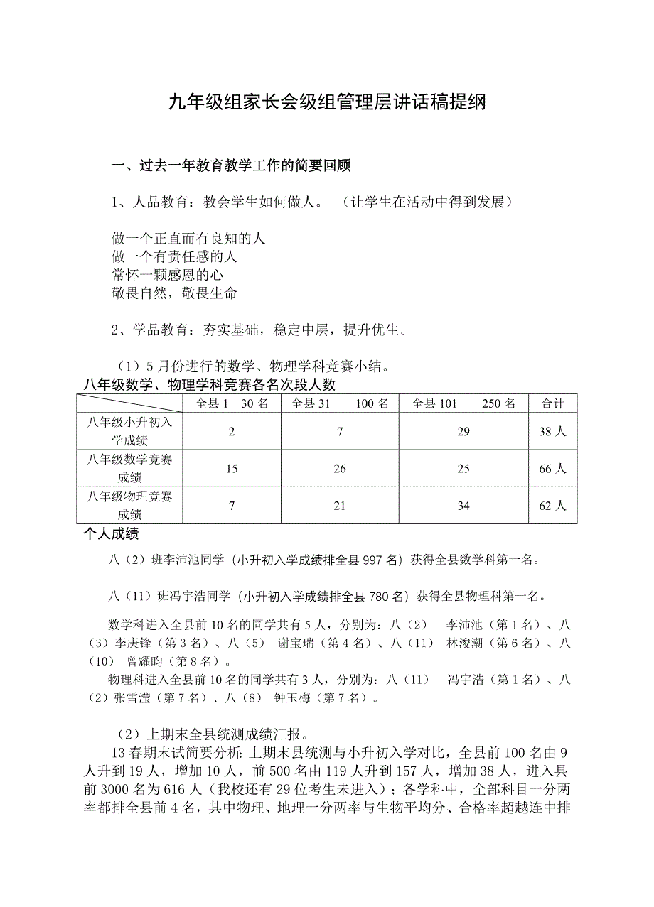 九年级家长会发言稿(级组）.doc_第1页