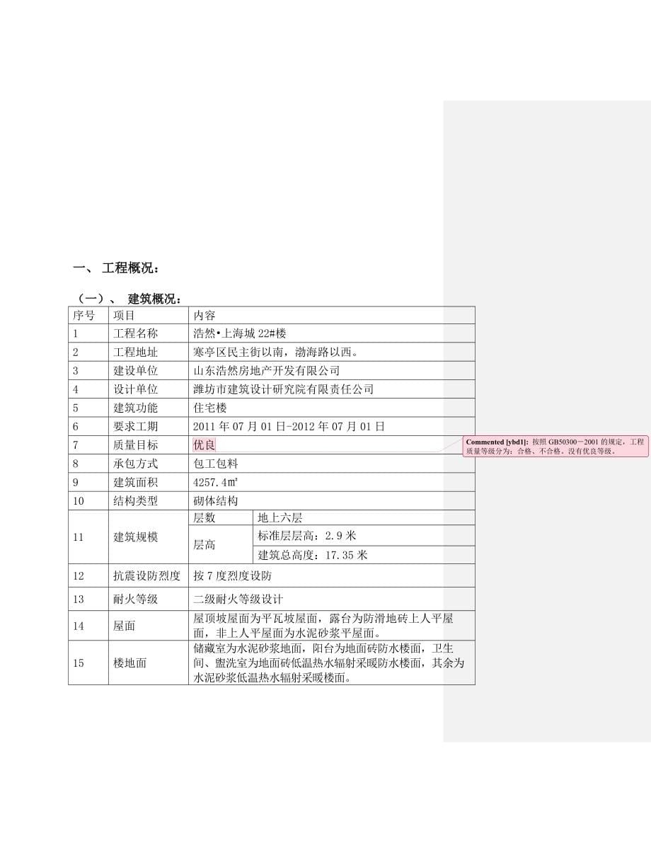 审1-浩然上海城施工组织设计_第5页