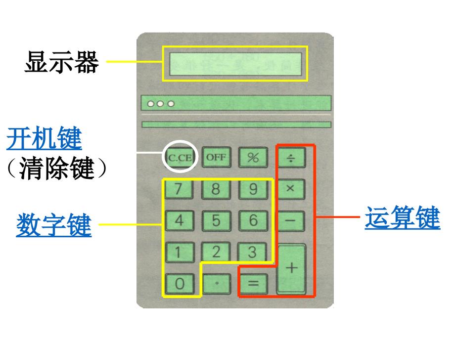 第8课时用计算器计算1共16张PPT_第4页