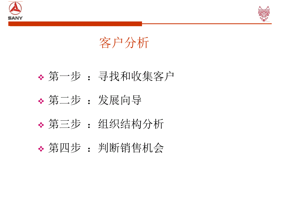 拓展客户的6个步骤.ppt_第4页