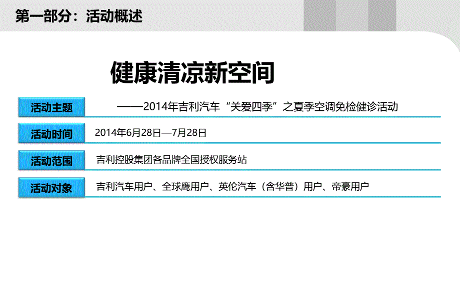 GEELY吉利汽车4S售后服务站夏季健康清凉活动执行的方案_第4页