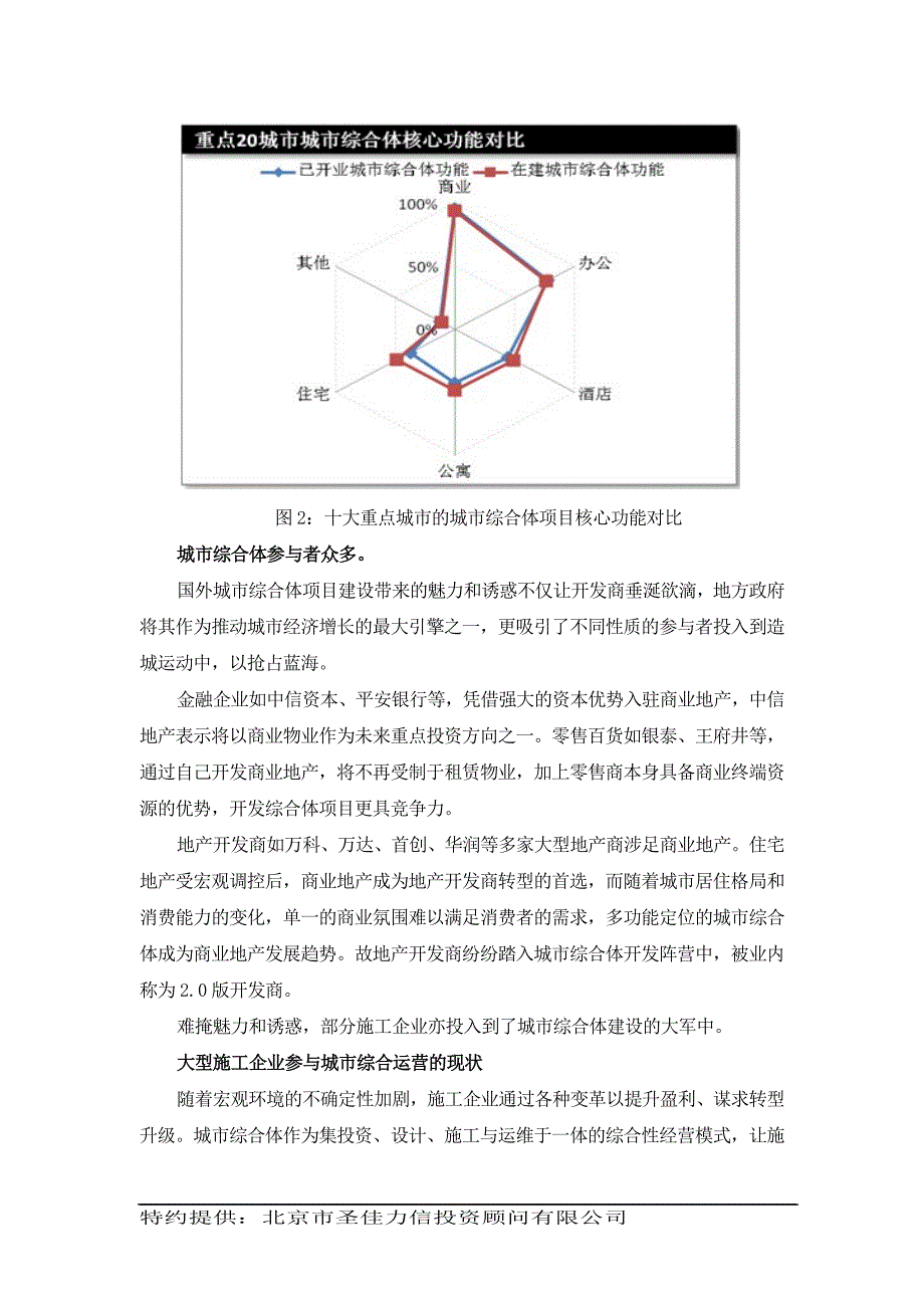 建筑专题130304-探路城市综合运营.doc_第3页