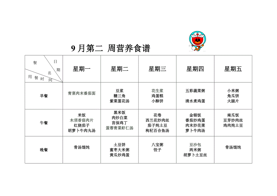 本周食谱.doc_第2页