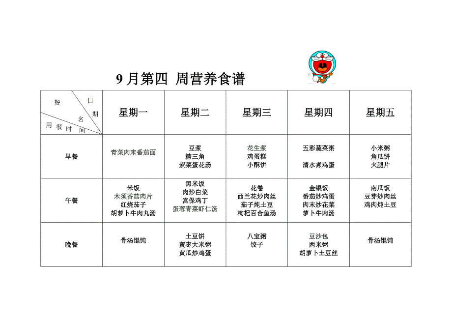 本周食谱.doc_第4页