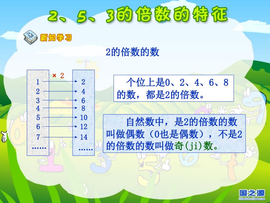 253的倍数的特征_第4页