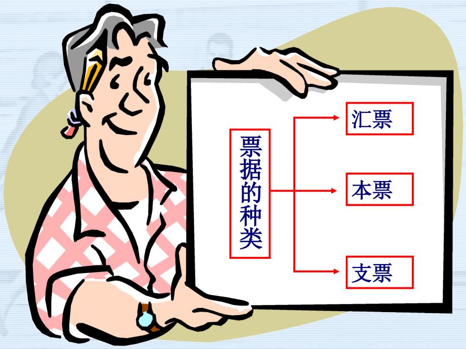 国际贸易实务第七章国际货款的支付_第4页