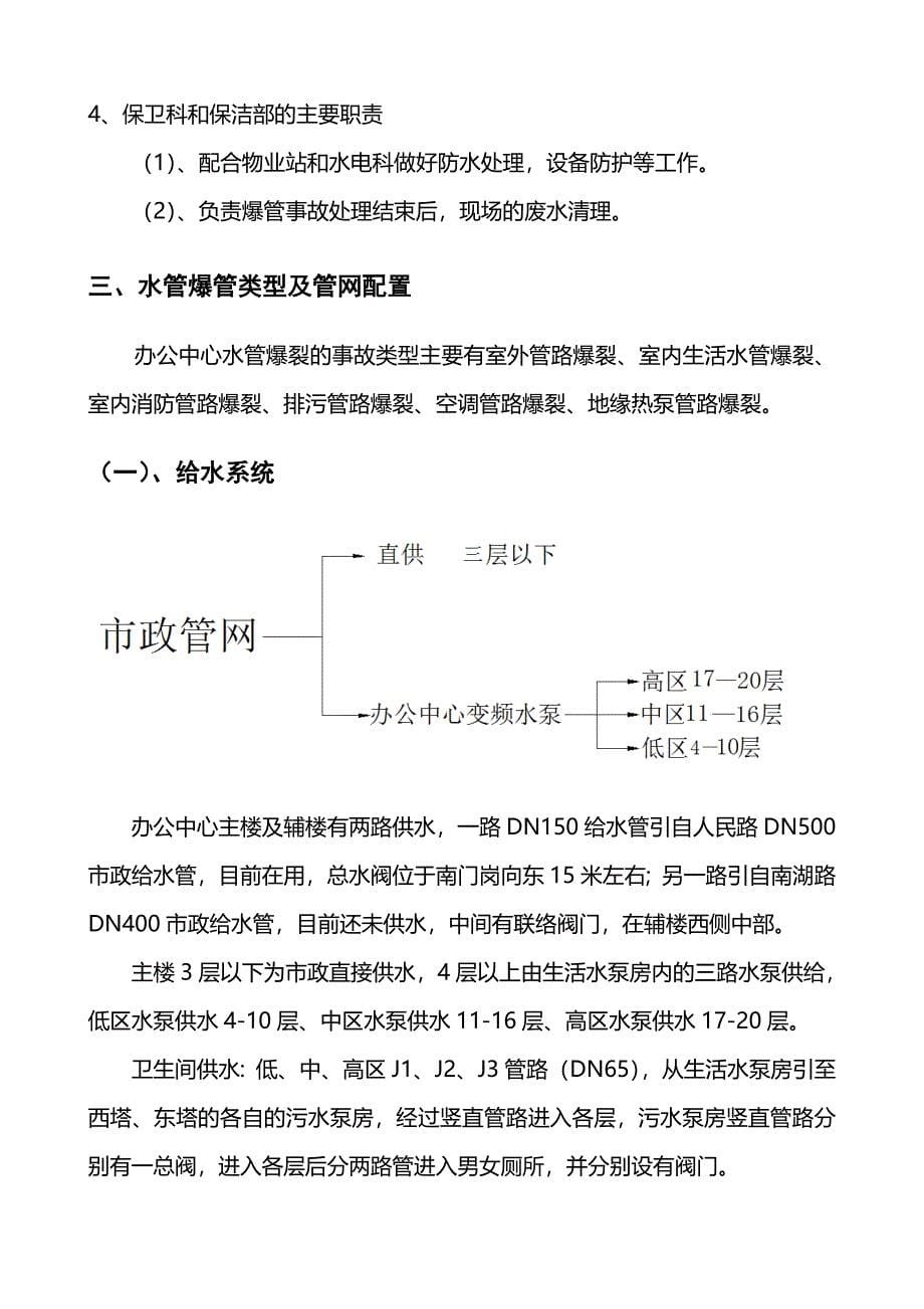 水管爆裂应急处理程序_第5页