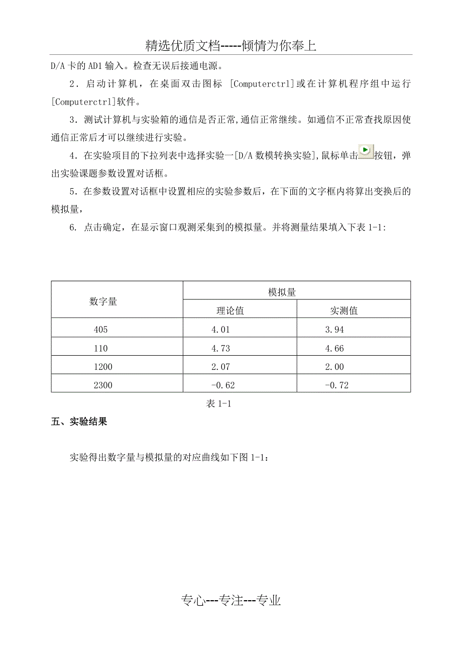 计算机控制技术实验报告册_第3页