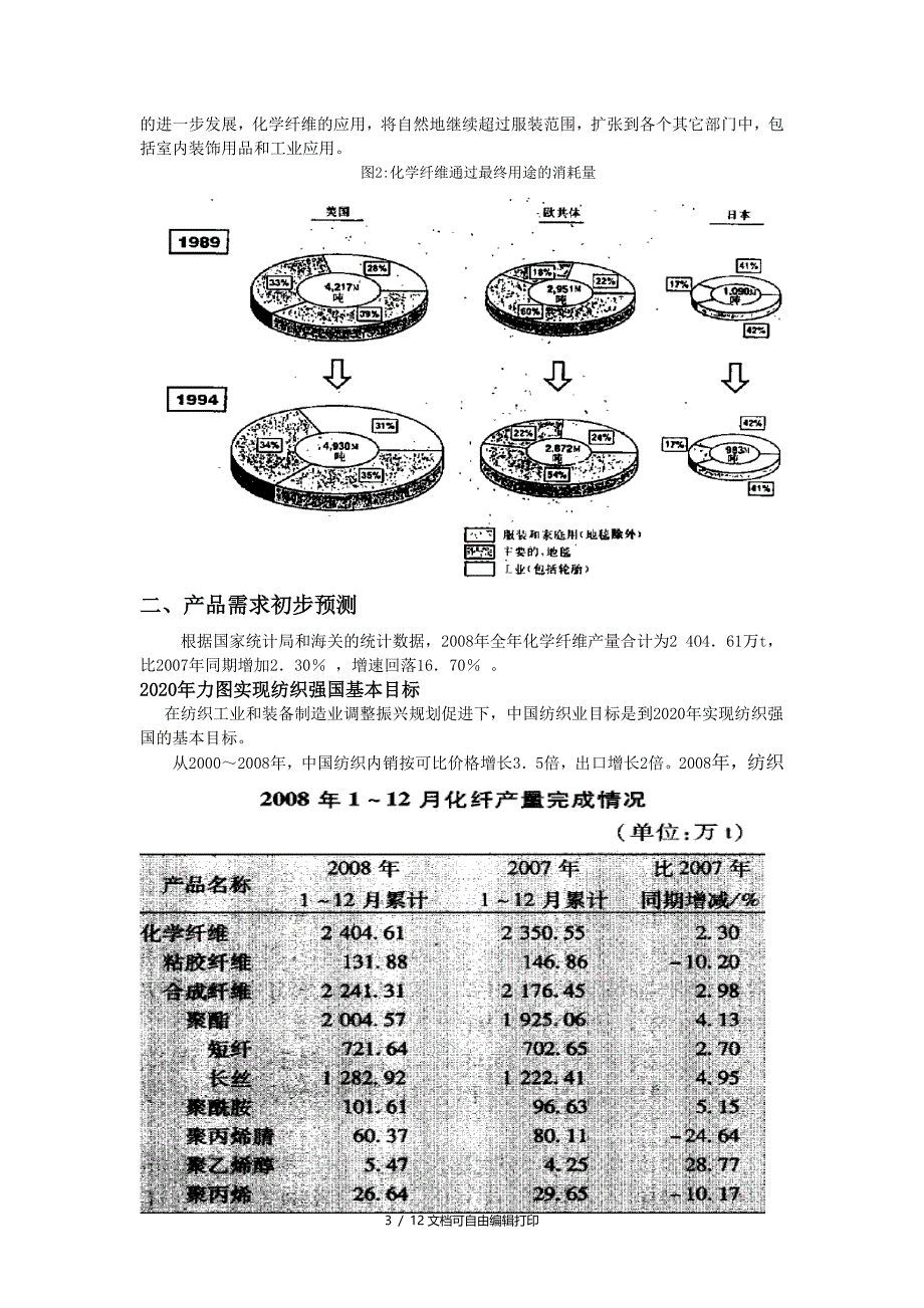 化学纤维的生产项目建议书_第3页