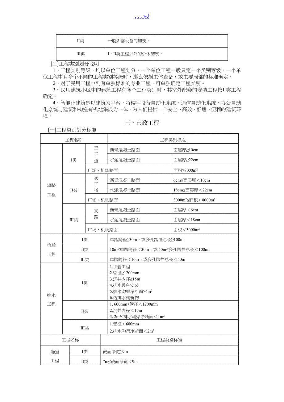 工程类别划分标准汇总_第4页