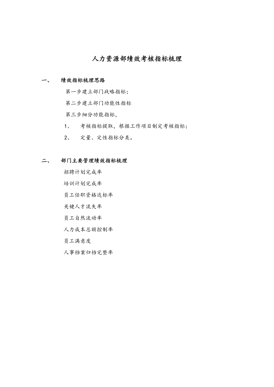 人力资源绩效考核_第1页