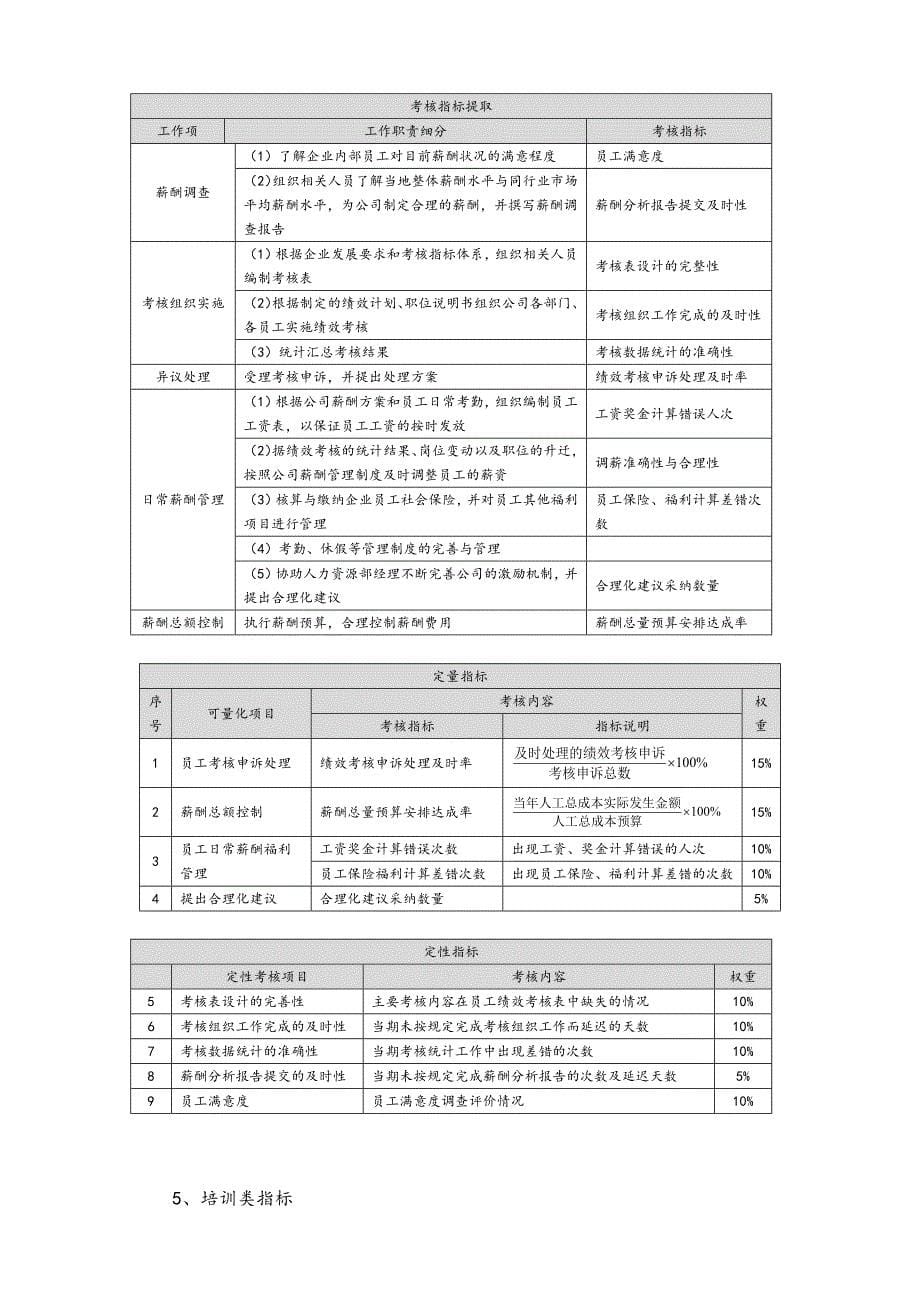 人力资源绩效考核_第5页