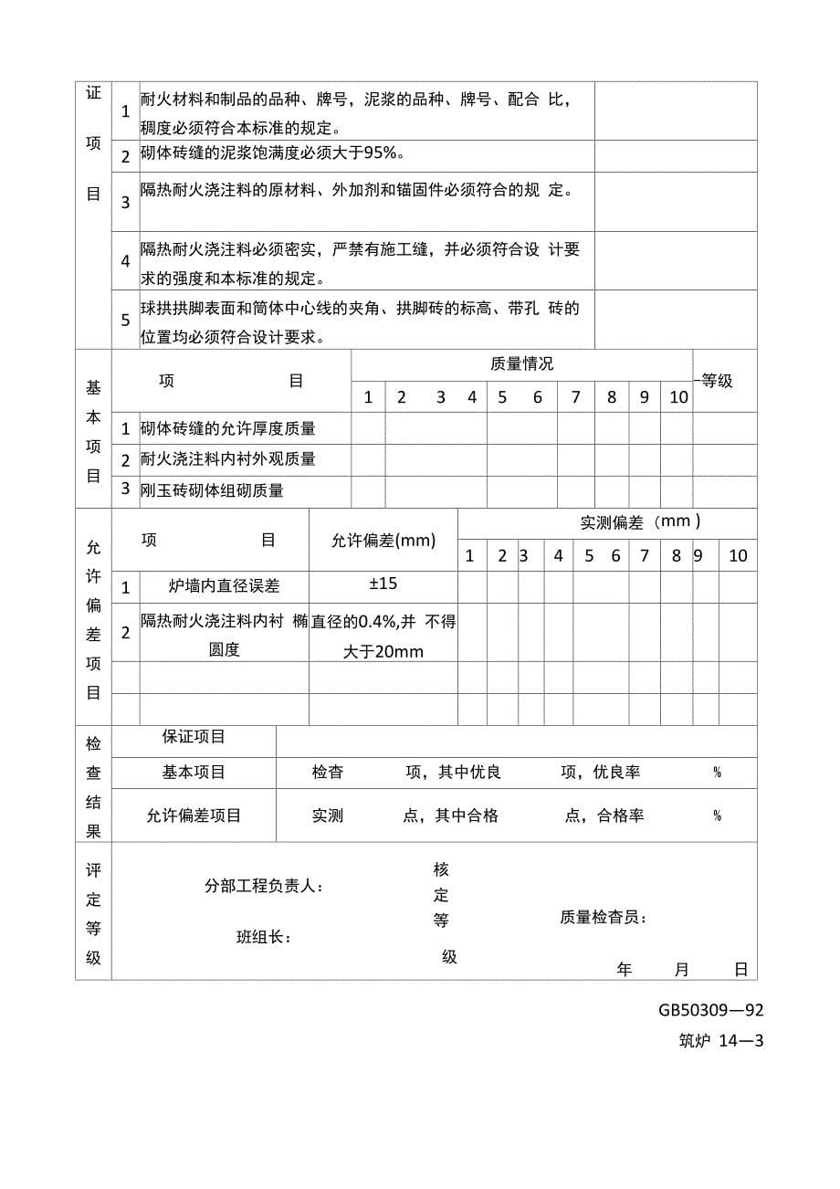 工业炉砌筑_第5页