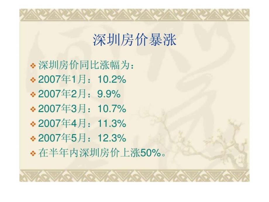 房价讲座8房价决定机制_第3页