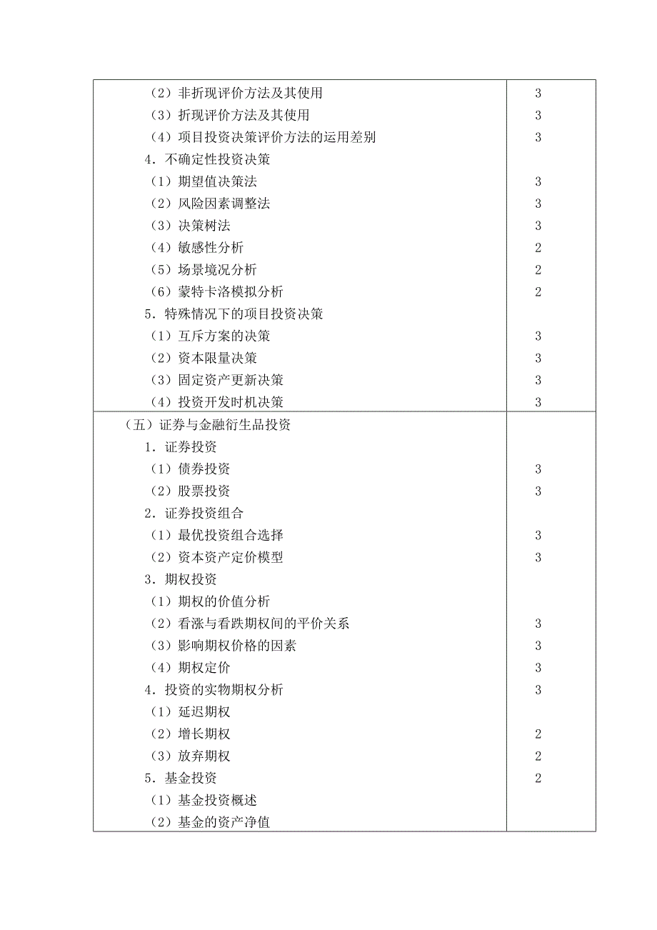 《财务成本管理》考试大纲_第4页