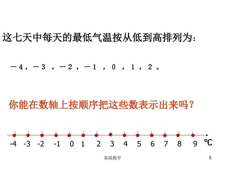 1.2.4绝对值(第二课时)【课堂使用】_第5页