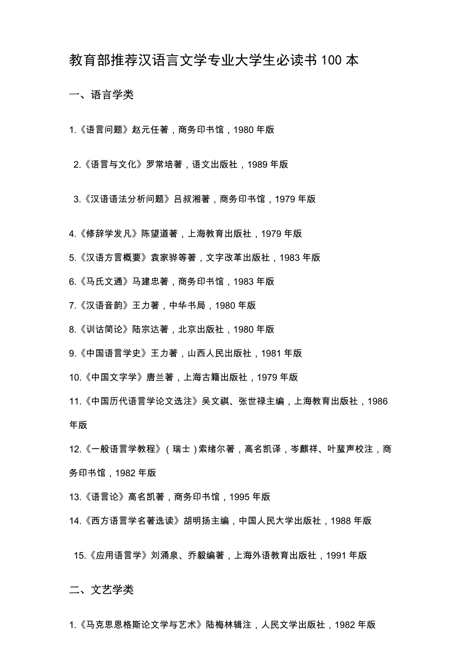 教育部推荐汉语言文学专业大学生必读书100本_第1页