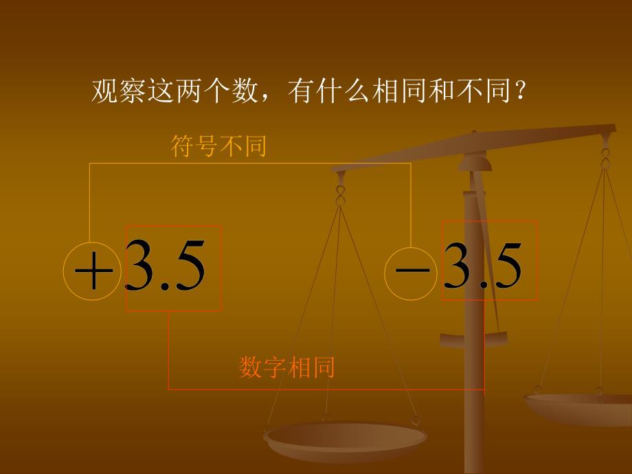 大全小学人教版七年级数学上册课件123相反数_第4页