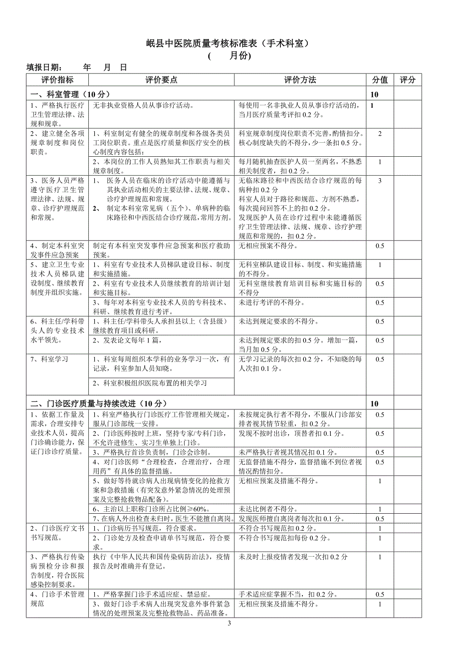 医疗质量评价与考核标准(手术科室)_第3页