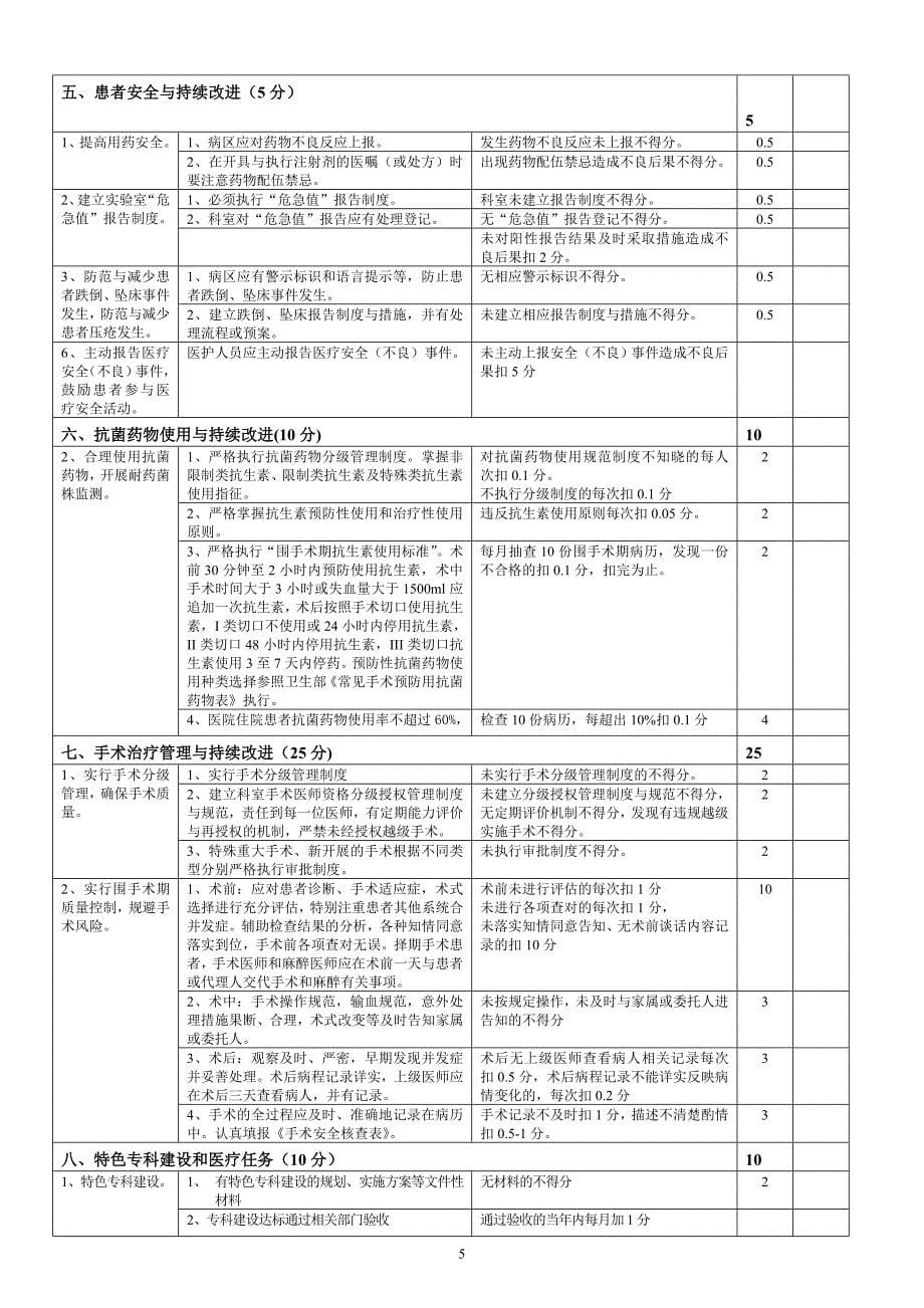 医疗质量评价与考核标准(手术科室)_第5页