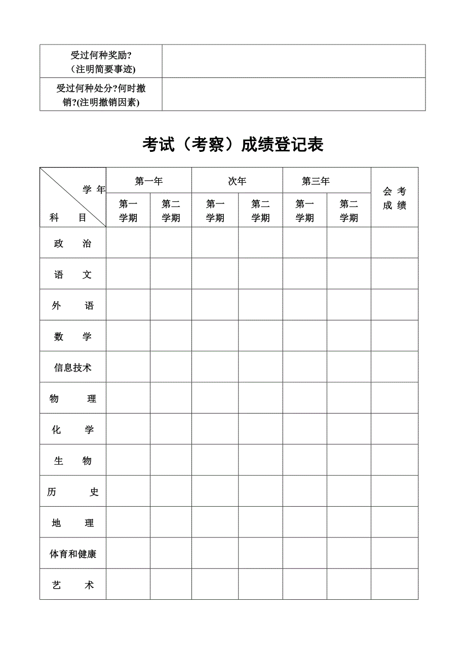 河南省高中毕业生登记表_第4页