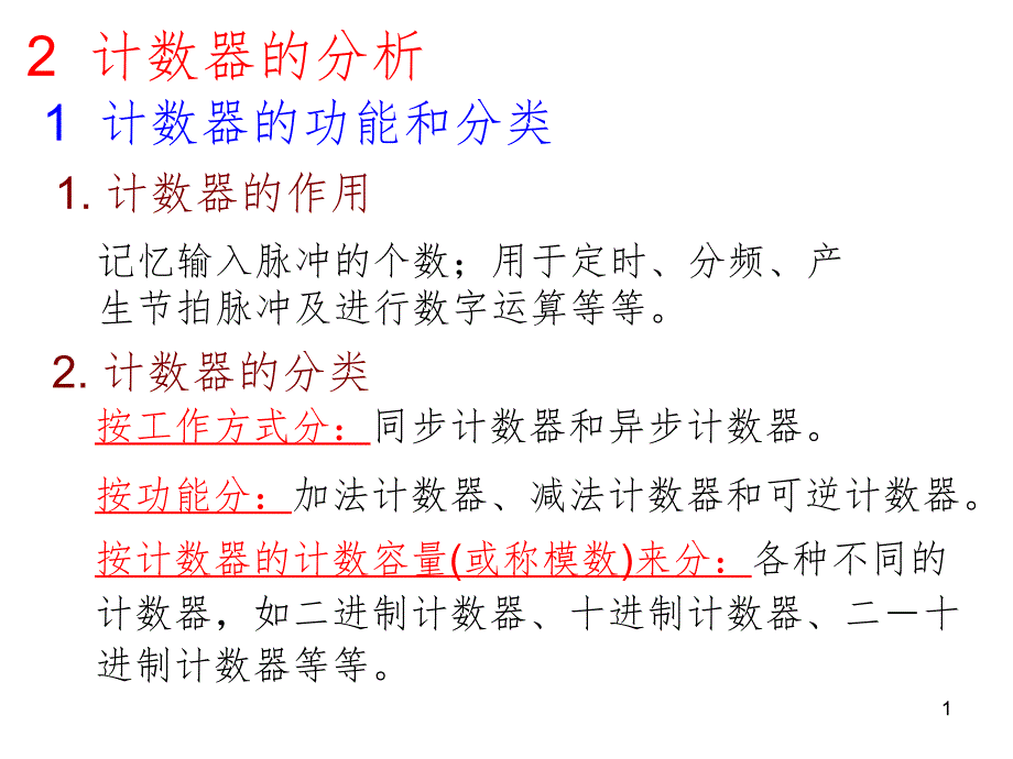 74LS160集成计数器PPT演示课件_第1页