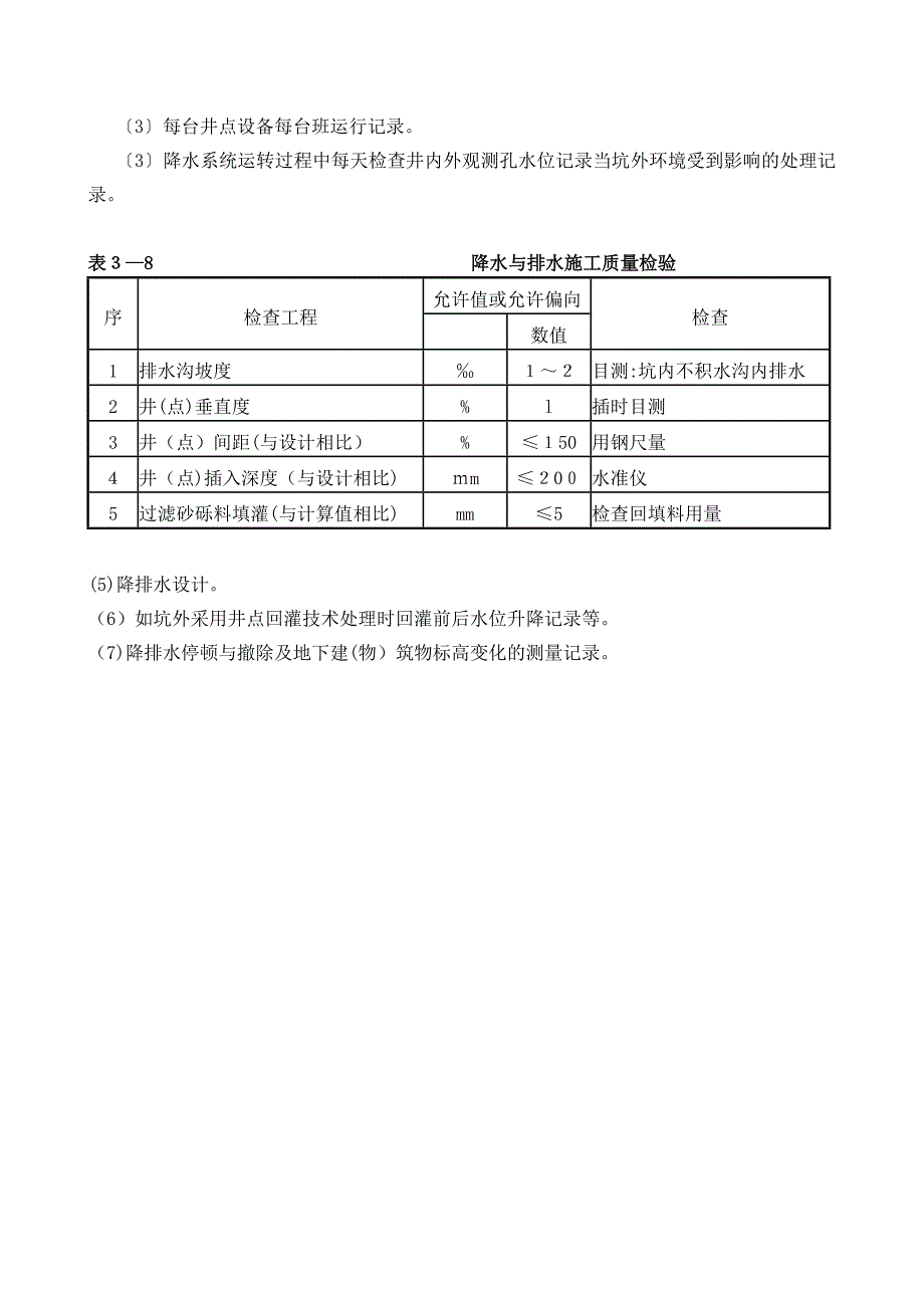 深基坑降水工程施工质量监理实施细则1_第3页