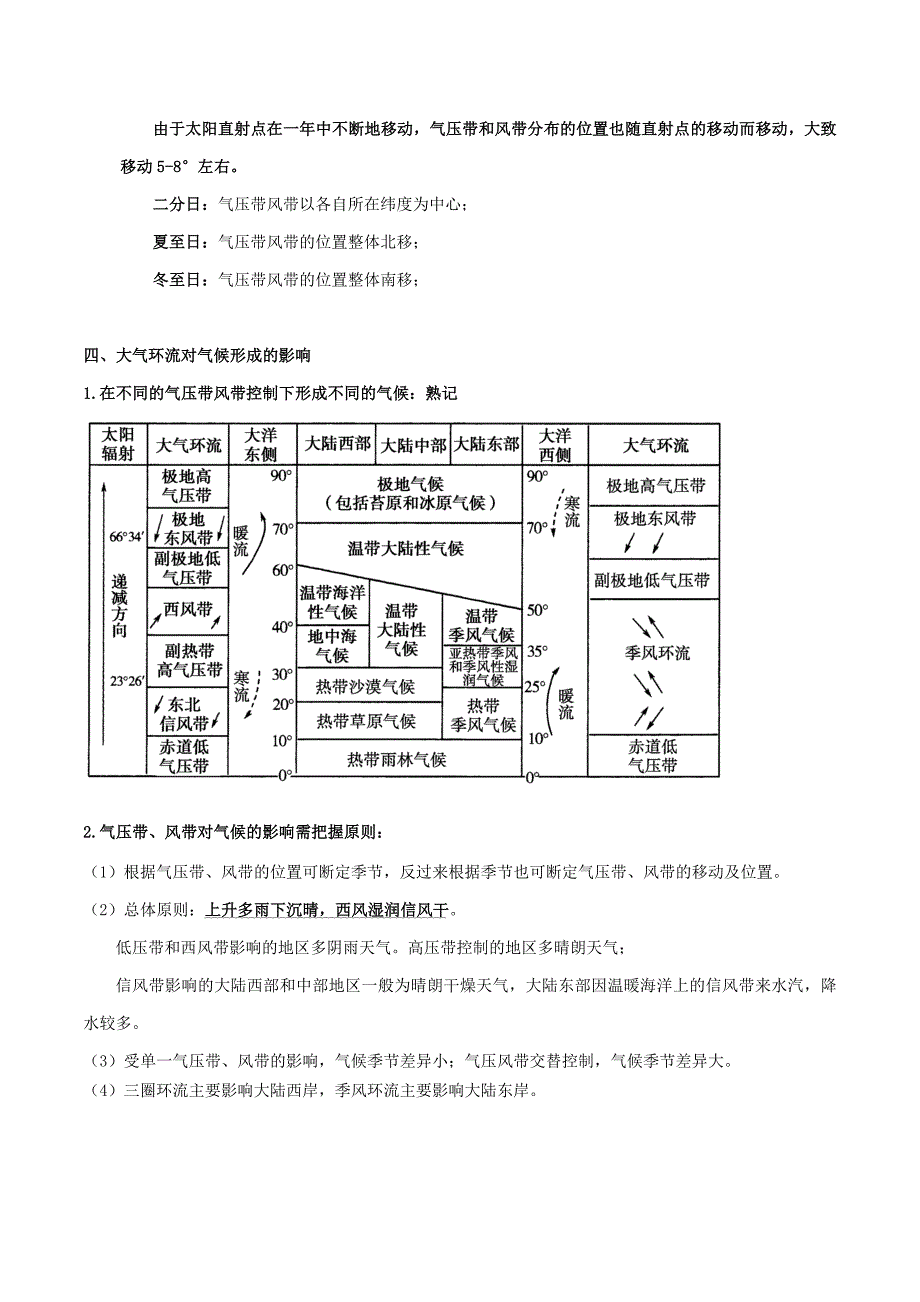 2020年高考地理总复习自然地理第三章地球上的大气第二节大气环流学案新人教版必修1_第4页