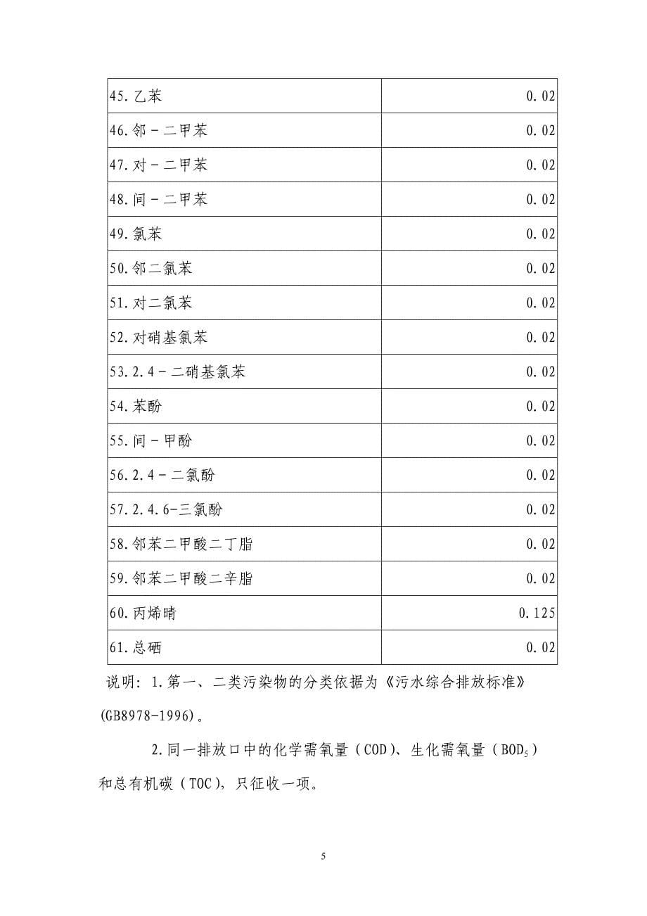 排污费征收标准及计算方法-附件：_第5页