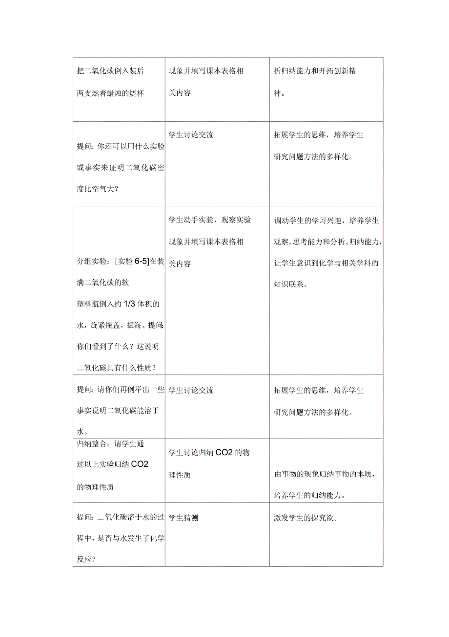 二氧化碳的性质说课稿_第3页