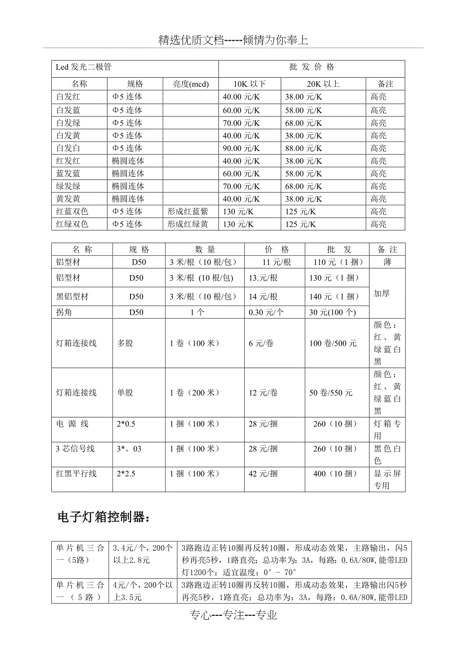 各种灯具报价单_第1页