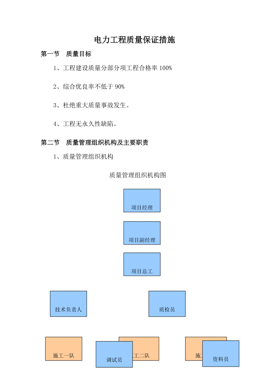 电力工程质量保证措施_第1页