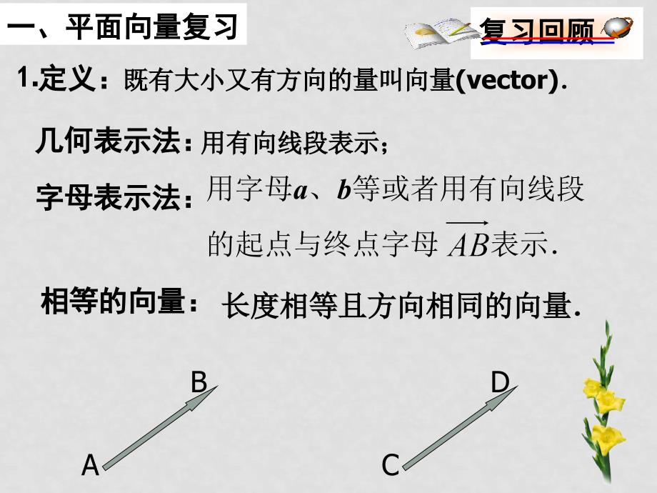 3.1.1 空间向量及其线性运算_第2页