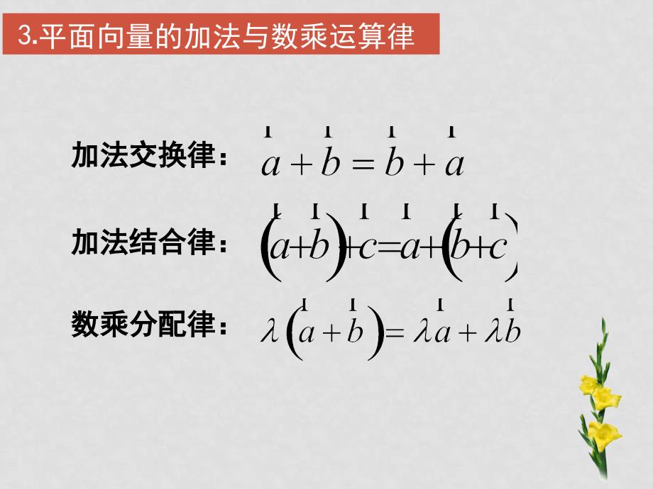 3.1.1 空间向量及其线性运算_第4页