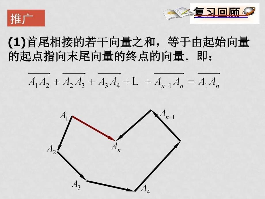 3.1.1 空间向量及其线性运算_第5页