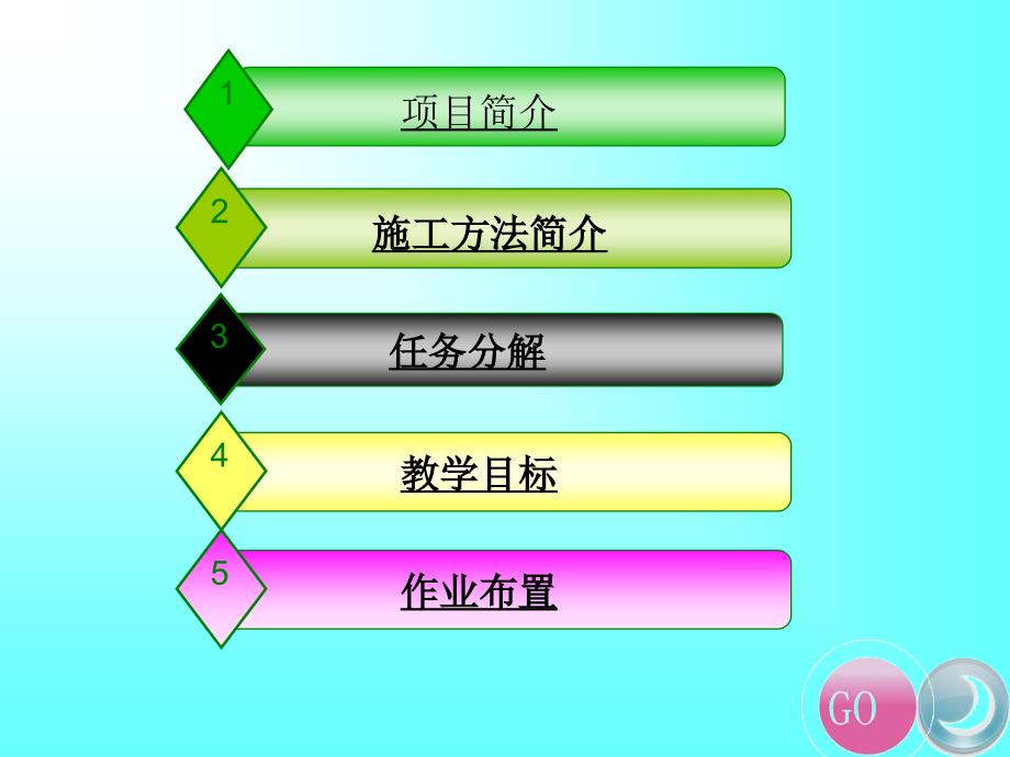 地下隧道施工技术PPT课件_第2页