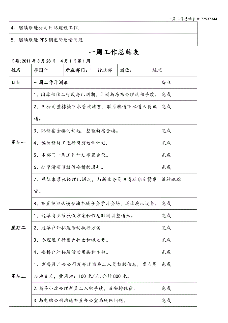 一周工作总结表8172537344.doc_第3页