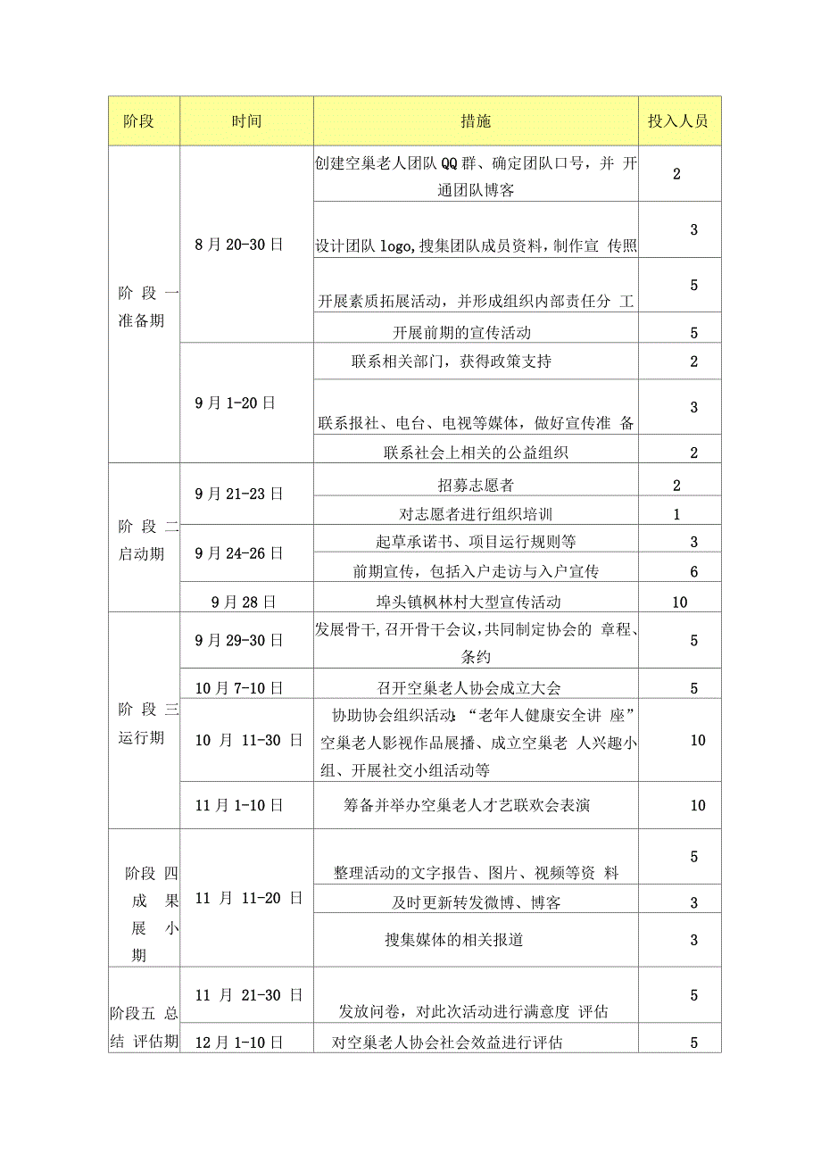 关爱农村空巢老人计划书_第4页